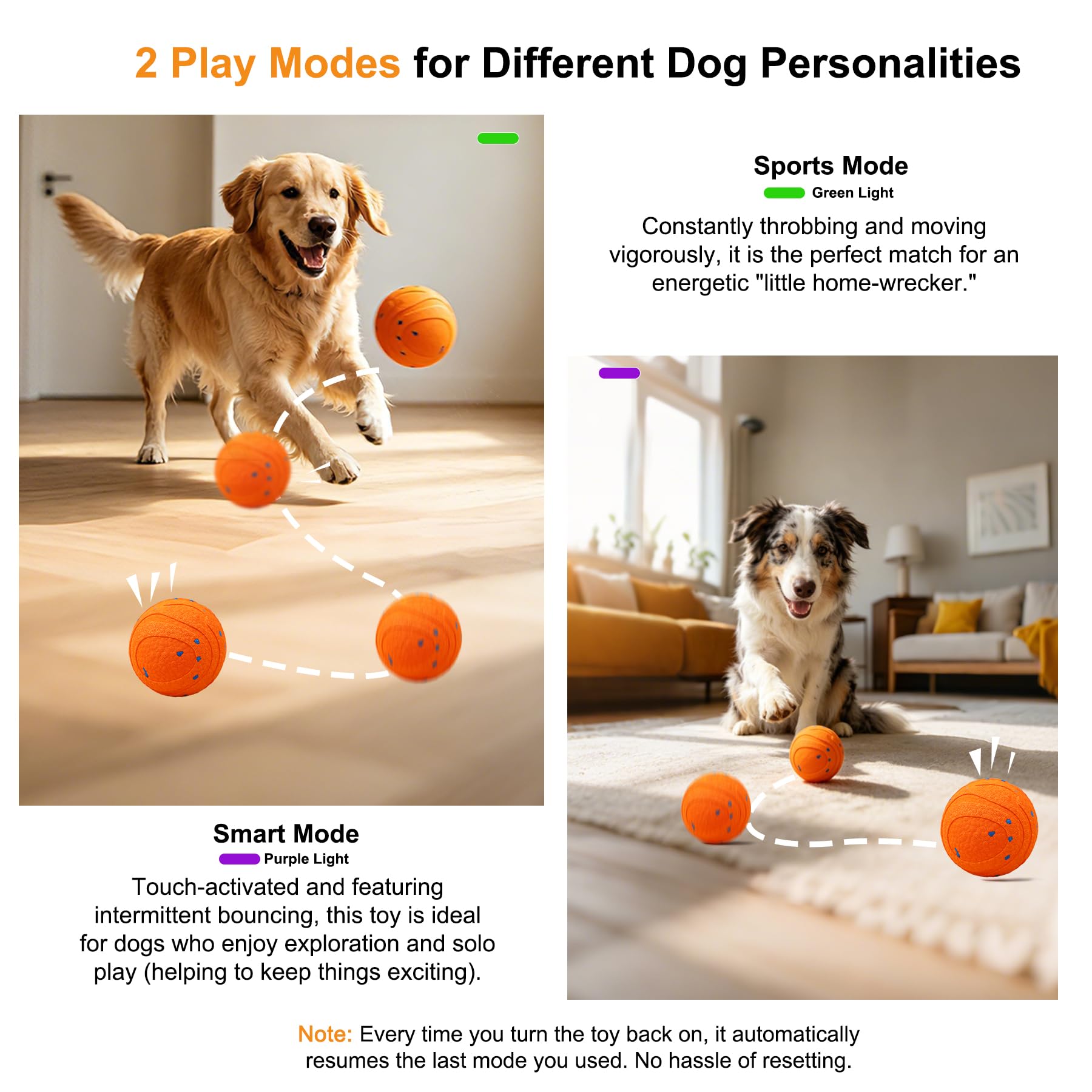 Interactive Automatic Bouncing Dog Ball, Motion Activated Self Moving Toy For Boredom & Separation Anxiety, Durable Chew
